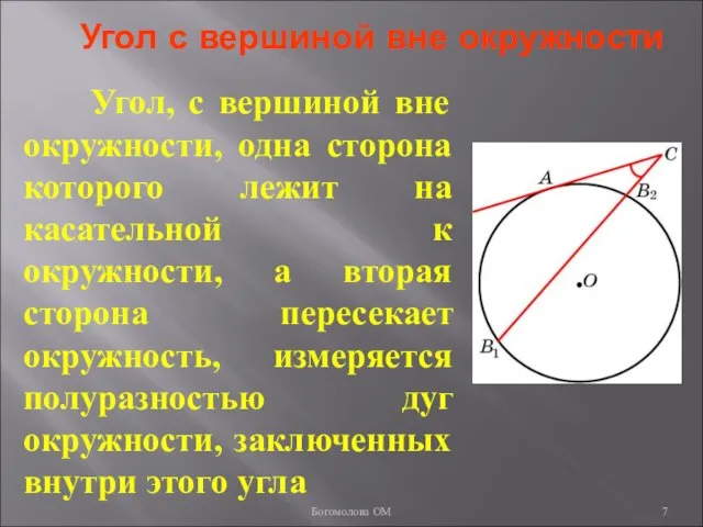 Угол с вершиной вне окружности Угол, с вершиной вне окружности, одна сторона