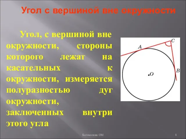 Угол с вершиной вне окружности Угол, с вершиной вне окружности, стороны которого