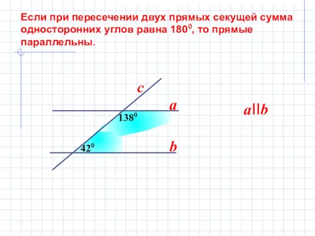 Если при пересечении двух прямых секущей сумма односторонних углов равна 1800, то