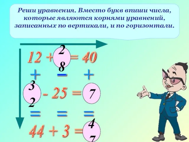 12 + х = 40 Реши уравнения. Вместо букв впиши числа, которые