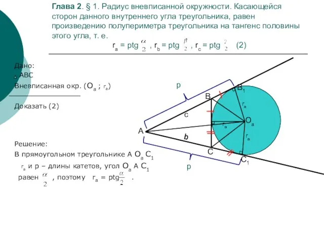 Глава 2. § 1. Радиус вневписанной окружности. Касающейся сторон данного внутреннего угла