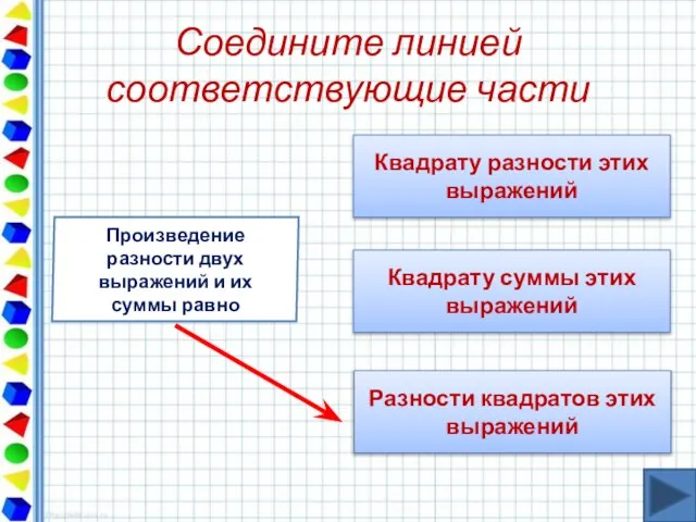 Соедините линией соответствующие части Произведение разности двух выражений и их суммы равно