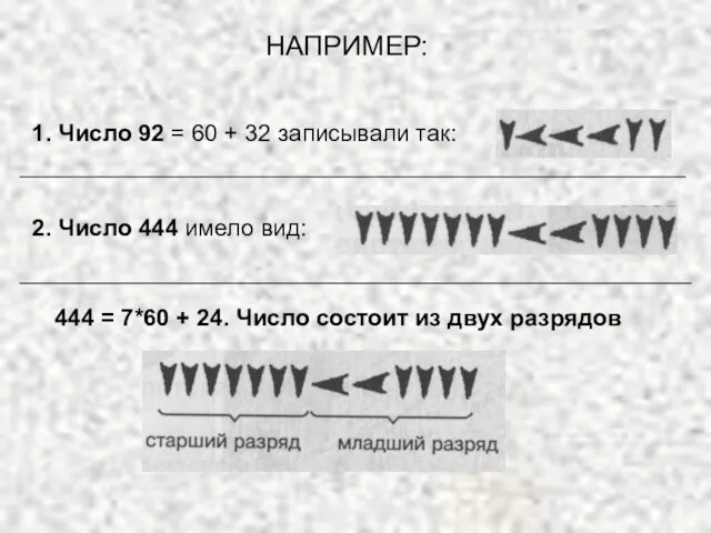 1. Число 92 = 60 + 32 записывали так: 2. Число 444