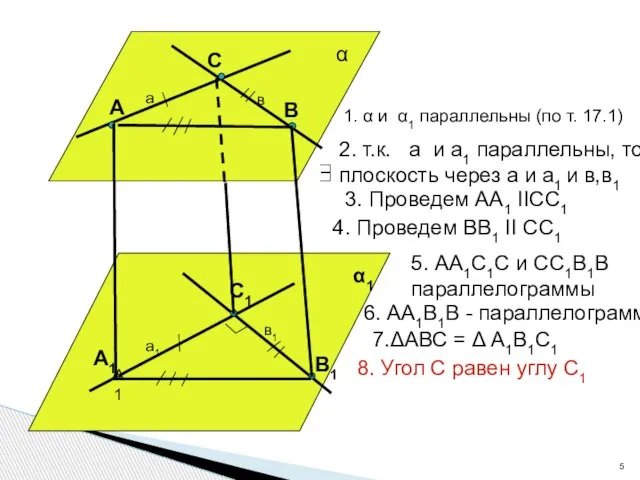 а в а1 в1 А В С А1 А1 С1 В1 α