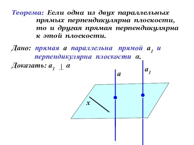 Теорема: Если одна из двух параллельных прямых перпендикулярна плоскости, то и другая