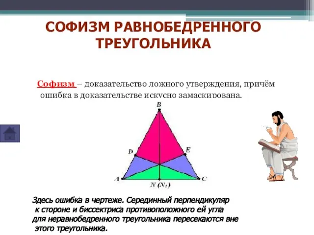 Софизм – доказательство ложного утверждения, причём ошибка в доказательстве искусно замаскирована. Здесь