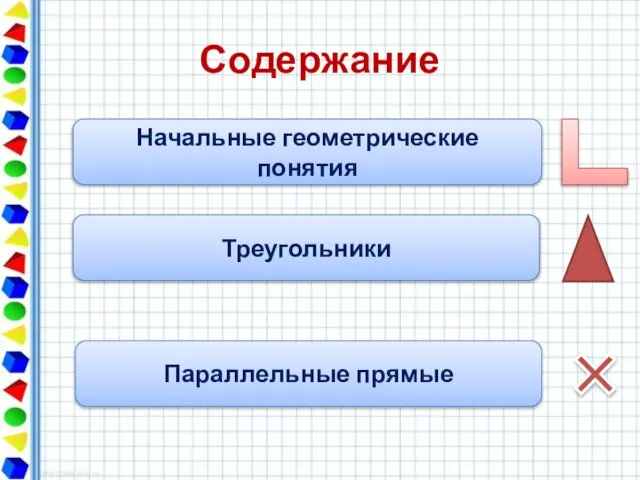 Содержание Начальные геометрические понятия Треугольники Параллельные прямые