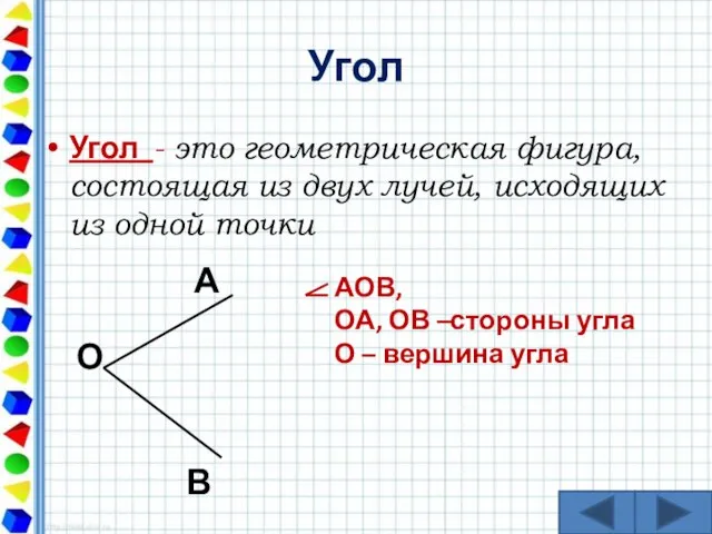 Угол Угол - это геометрическая фигура, состоящая из двух лучей, исходящих из