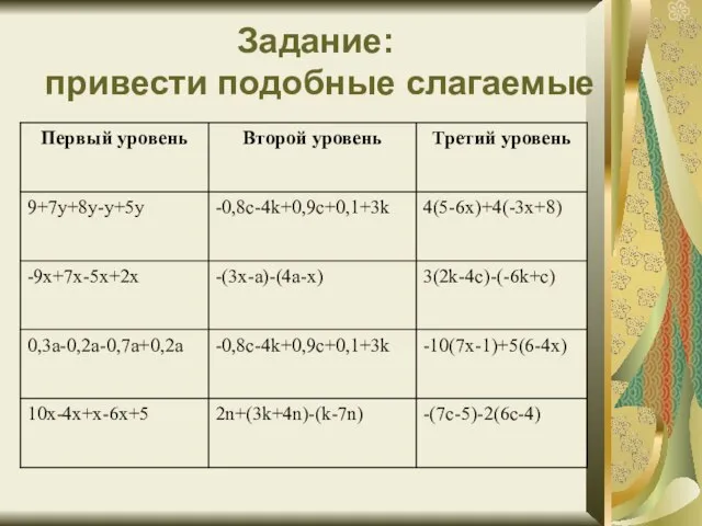 Задание: привести подобные слагаемые