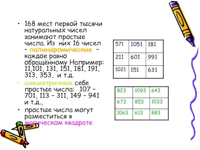 168 мест первой тысячи натуральных чисел занимают простые числа. Из них 16