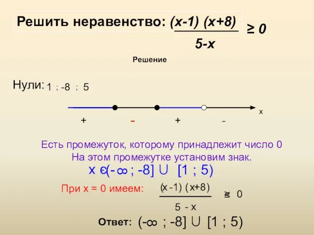 Решить неравенство: (х-1) (х+8) 5-х ≥ 0 Решение Нули: 1 ; -8