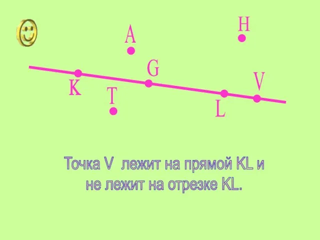 K L A V G H T Точка V лежит на прямой