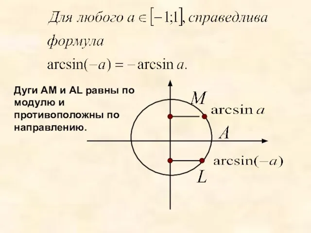 Дуги АМ и АL равны по модулю и противоположны по направлению.