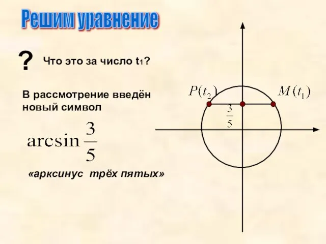 ? Решим уравнение Что это за число t1? В рассмотрение введён новый символ «арксинус трёх пятых»