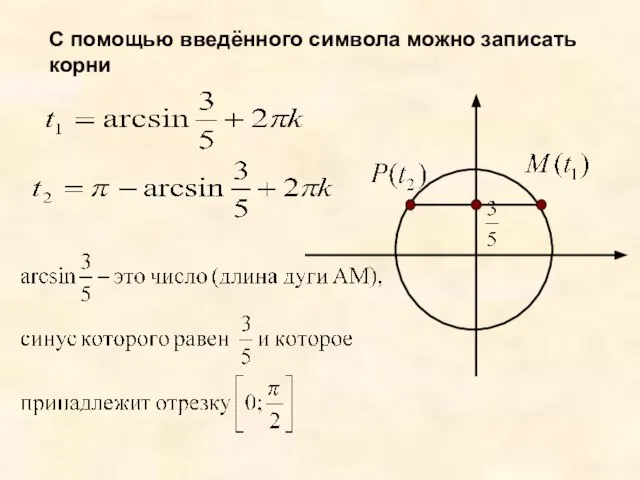 С помощью введённого символа можно записать корни