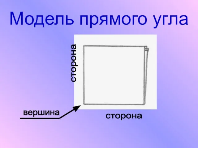 Модель прямого угла сторона сторона вершина