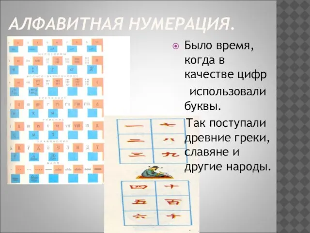 АЛФАВИТНАЯ НУМЕРАЦИЯ. Было время, когда в качестве цифр использовали буквы. Так поступали