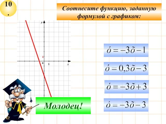 10. Соотнесите функцию, заданную формулой с графиком: Подумай! Молодец!