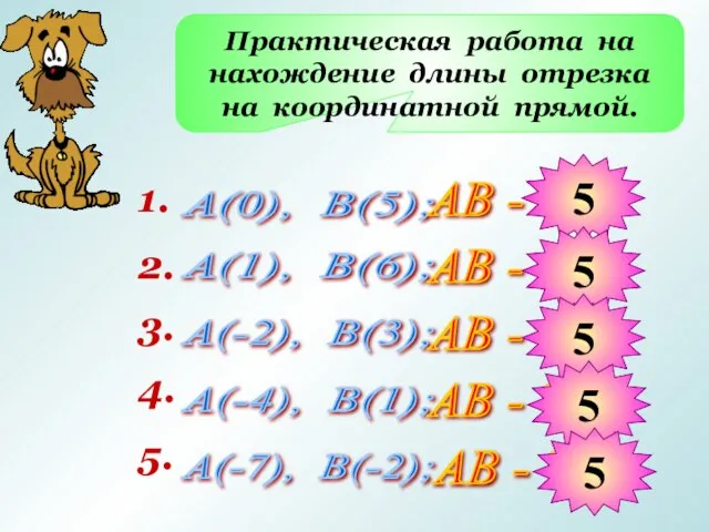 Практическая работа на нахождение длины отрезка на координатной прямой. 1. А(0), В(5);