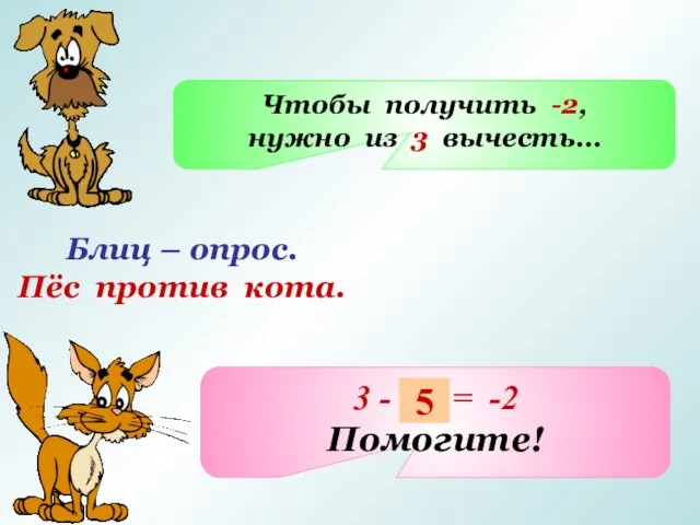 Блиц – опрос. Пёс против кота. Чтобы получить -2, нужно из 3