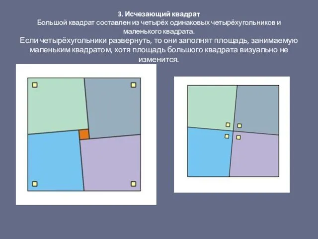3. Исчезающий квадрат Большой квадрат составлен из четырёх одинаковых четырёхугольников и маленького