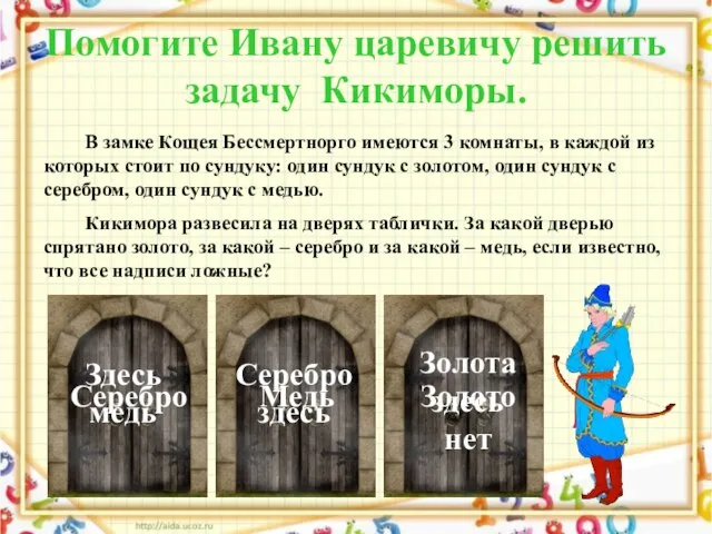 Помогите Ивану царевичу решить задачу Кикиморы. В замке Кощея Бессмертнорго имеются 3