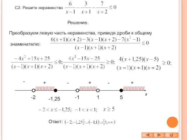 С2. Решите неравенство Решение. Преобразуем левую часть неравенства, приведя дроби к общему