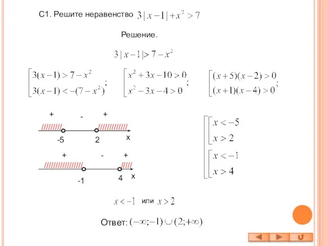 С1. Решите неравенство Решение. -5 2 + - + x ///////// /////////////