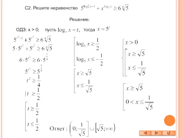 С2. Решите неравенство Решение. ОДЗ: x > 0; пусть тогда