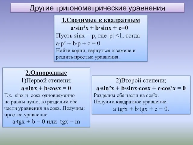 Другие тригонометрические уравнения 1.Сводимые к квадратным a∙sin²x + b∙sinx + c=0 Пусть