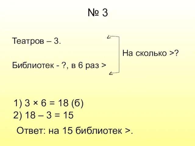 № 3 Театров – 3. На сколько >? Библиотек - ?, в