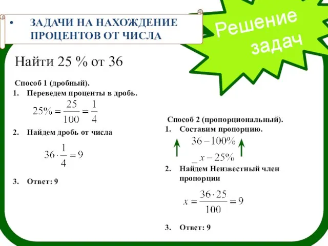 Решение задач ЗАДАЧИ НА НАХОЖДЕНИЕ ПРОЦЕНТОВ ОТ ЧИСЛА Найти 25 % от