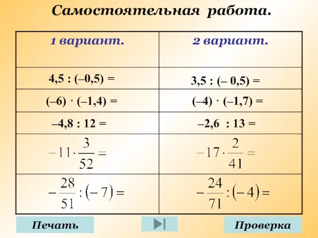 Самостоятельная работа. 4,5 : (–0,5) = 3,5 : (– 0,5) = (–6)