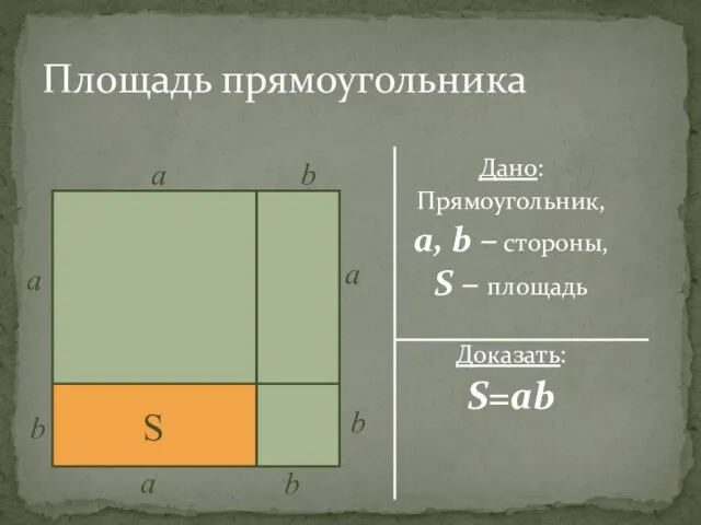 Площадь прямоугольника Дано: Прямоугольник, a, b – стороны, S – площадь Доказать: