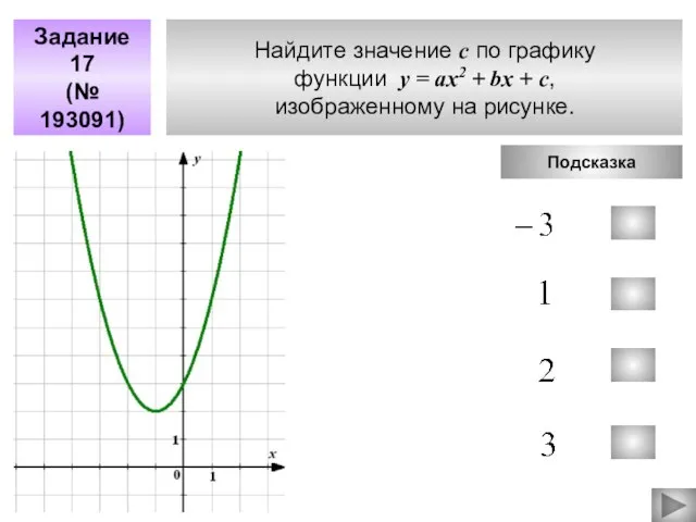 Найдите значение c по графику функции у = aх2 + bx +