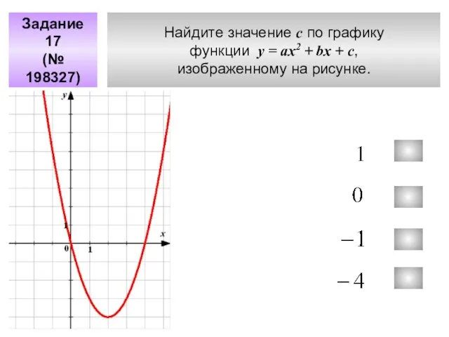 Найдите значение c по графику функции у = aх2 + bx +