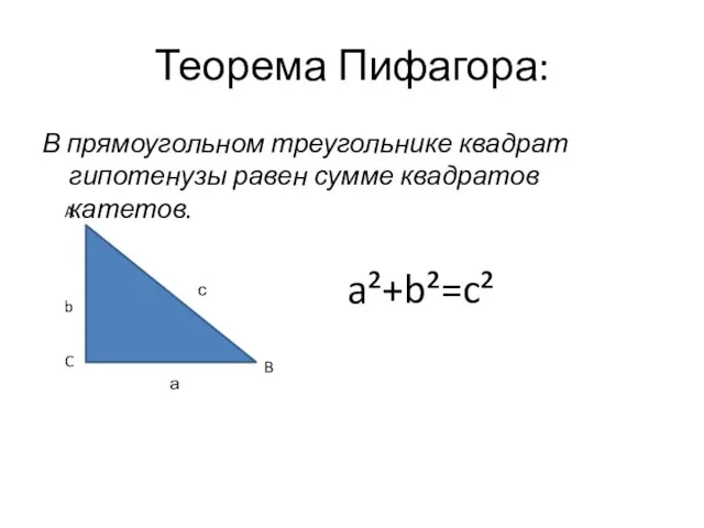 Теорема Пифагора: В прямоугольном треугольнике квадрат гипотенузы равен сумме квадратов катетов. A