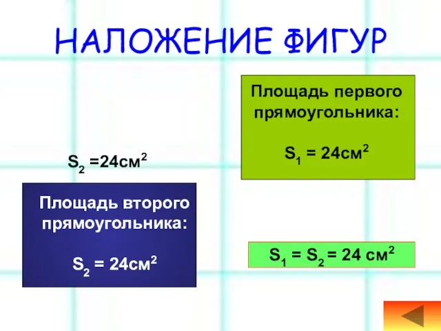 НАЛОЖЕНИЕ ФИГУР Площадь первого прямоугольника: S1 = 24см2 S2 =24см2 S1 =