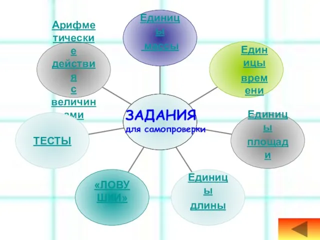 ЗАДАНИЯ для самопроверки