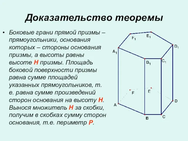 Доказательство теоремы Боковые грани прямой призмы – прямоугольники, основания которых – стороны