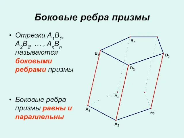 Отрезки A1B1, A2B2, … , AnBn называются боковыми ребрами призмы Боковые ребра