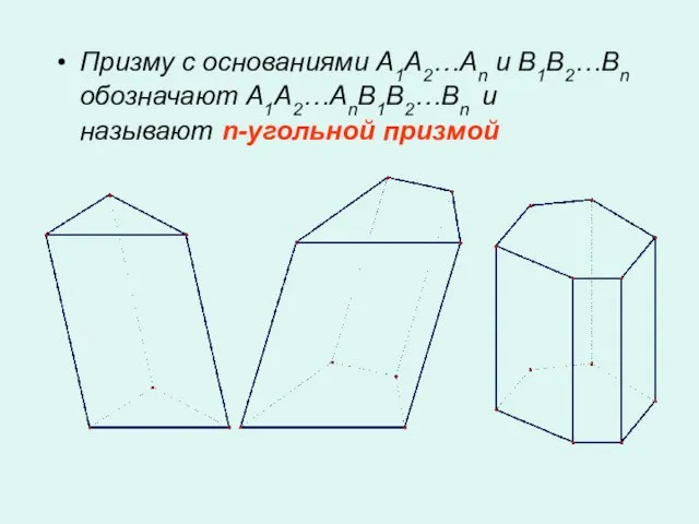 Призму с основаниями A1A2…An и B1B2…Bn обозначают A1A2…AnB1B2…Bn и называют n-угольной призмой