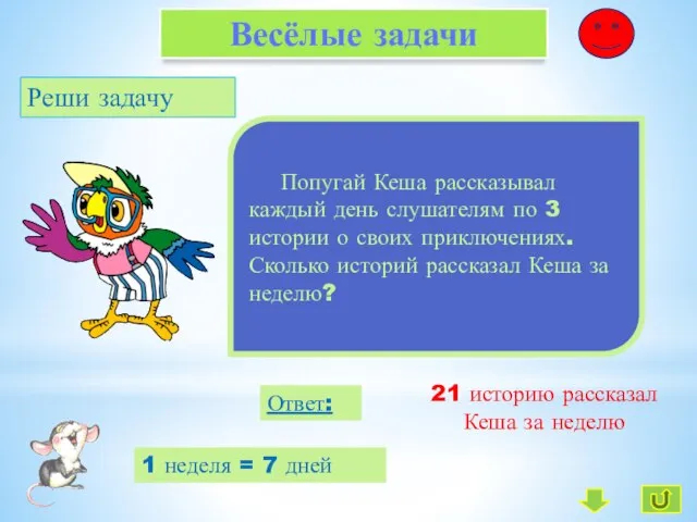 Весёлые задачи Реши задачу Попугай Кеша рассказывал каждый день слушателям по 3