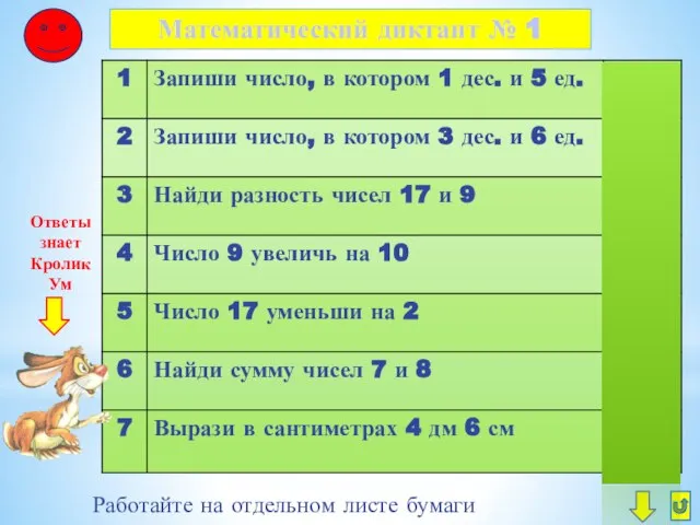 Математический диктант № 1 Работайте на отдельном листе бумаги Ответы знает Кролик Ум