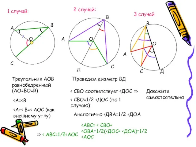 1 случай: А В С О Треугольник АОВ равнобедренный (АО=ВО=R) => 2