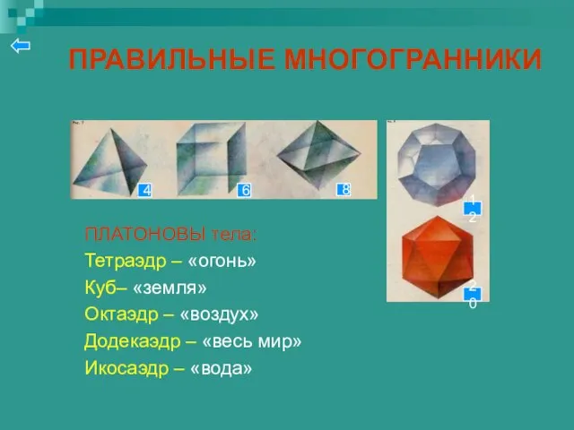 ПРАВИЛЬНЫЕ МНОГОГРАННИКИ ПЛАТОНОВЫ тела: Тетраэдр – «огонь» Куб– «земля» Октаэдр – «воздух»