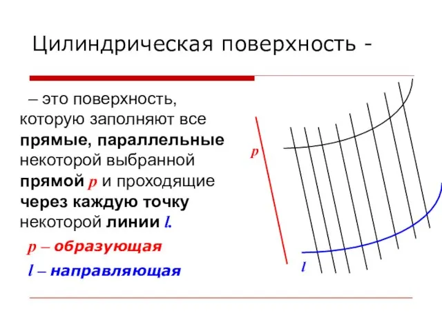 Цилиндрическая поверхность - – это поверхность, которую заполняют все прямые, параллельные некоторой