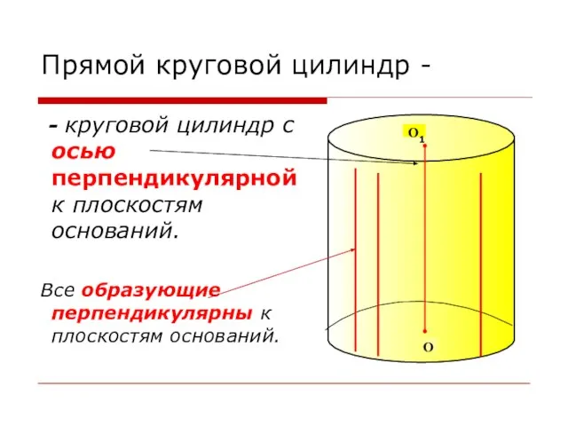 Прямой круговой цилиндр - - круговой цилиндр с осью перпендикулярной к плоскостям