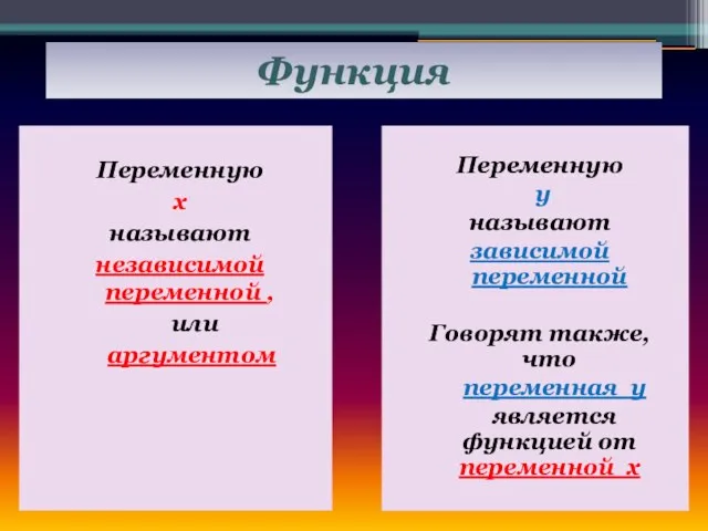 Функция у Переменную x называют независимой переменной , или аргументом Переменную у