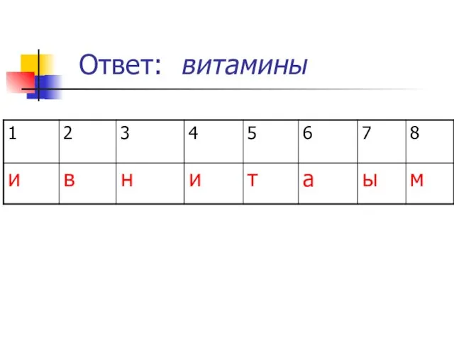 Ответ: витамины